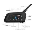 EJEAS V6 Pro Plus Bluetooth Helmet Intercom (2 Units) – 2‑Rider, 800 m Range