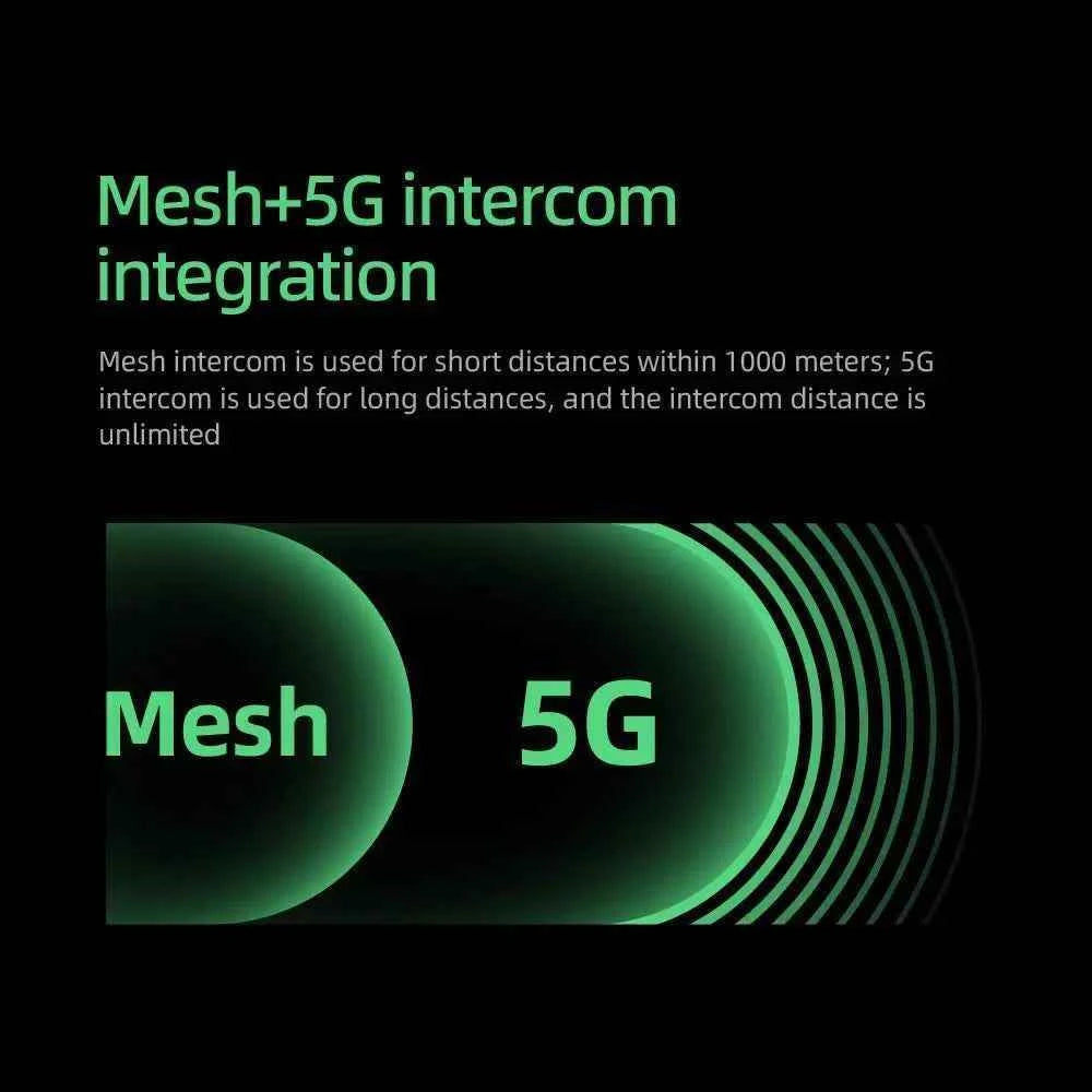 EJEAS Q8 5G Mesh Helmet Intercom (2 Units) – 6‑Rider, 1‑Km Range