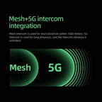 EJEAS Q8 5G Mesh Helmet Intercom – 6‑Rider Group Talk, 1‑Year Warranty, for Touring Riders & Groups