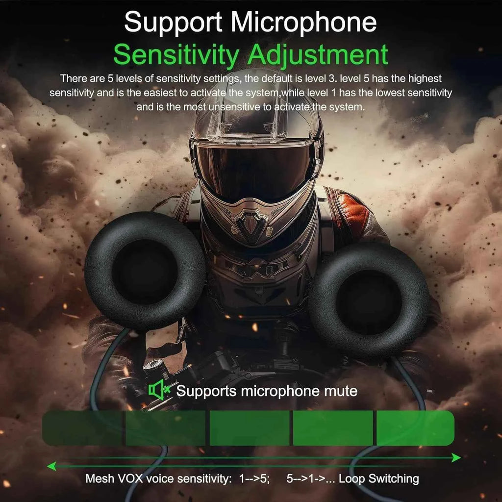 EJEAS Q8 5G Mesh Helmet Intercom (2 Units) – 6‑Rider, 1‑Km Range